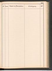k.k. naturhistorisches Hofmuseum, Protokollbuch Intendanzakten 1883-1885, Seite 161